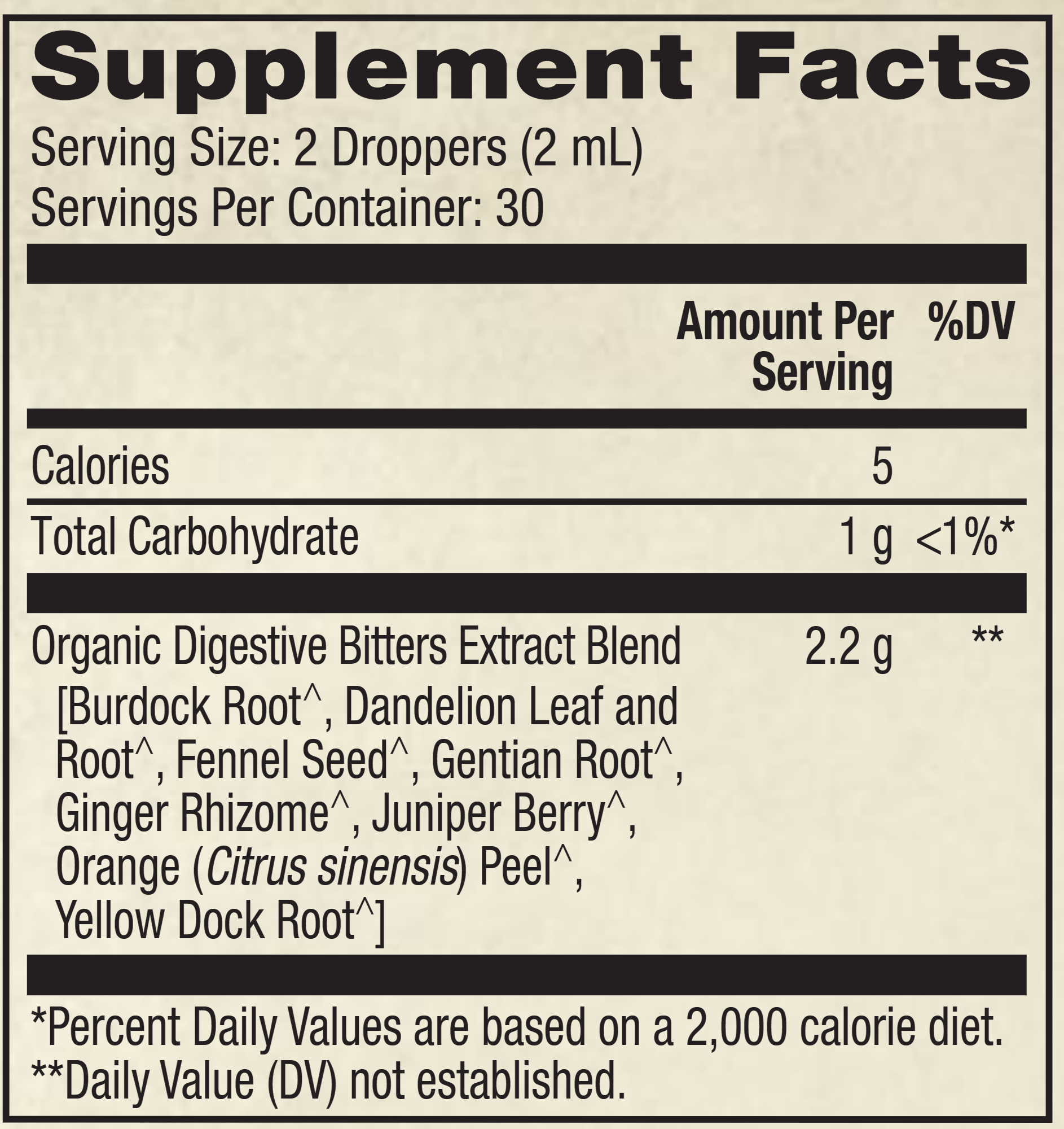bitters mercola 1.png