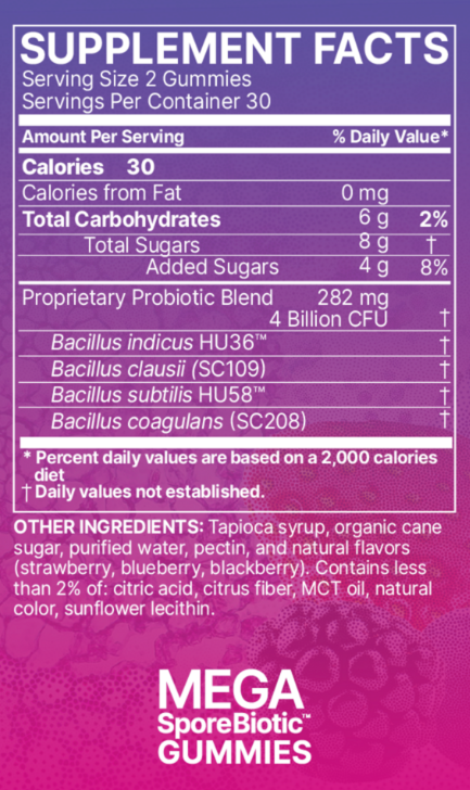 2-MegaSporeBiotic Gummies.PNG