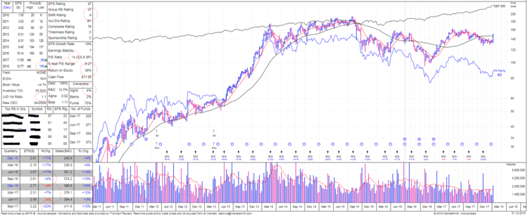 Wouldn't That Be Crazy?