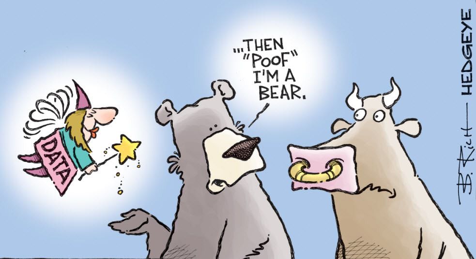 Prepare for Negative Earnings Surprises