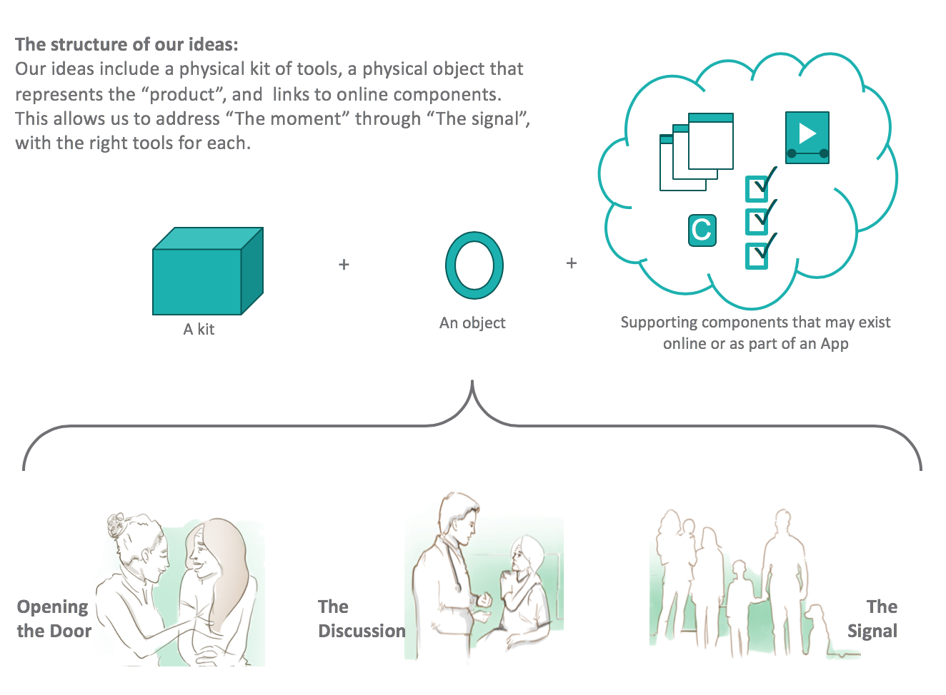 Screen Shot 2019-02-27 at 12.01.04 AM.png