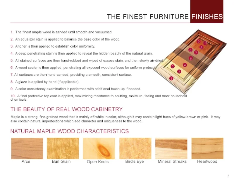Real Wodd Cabinery 
