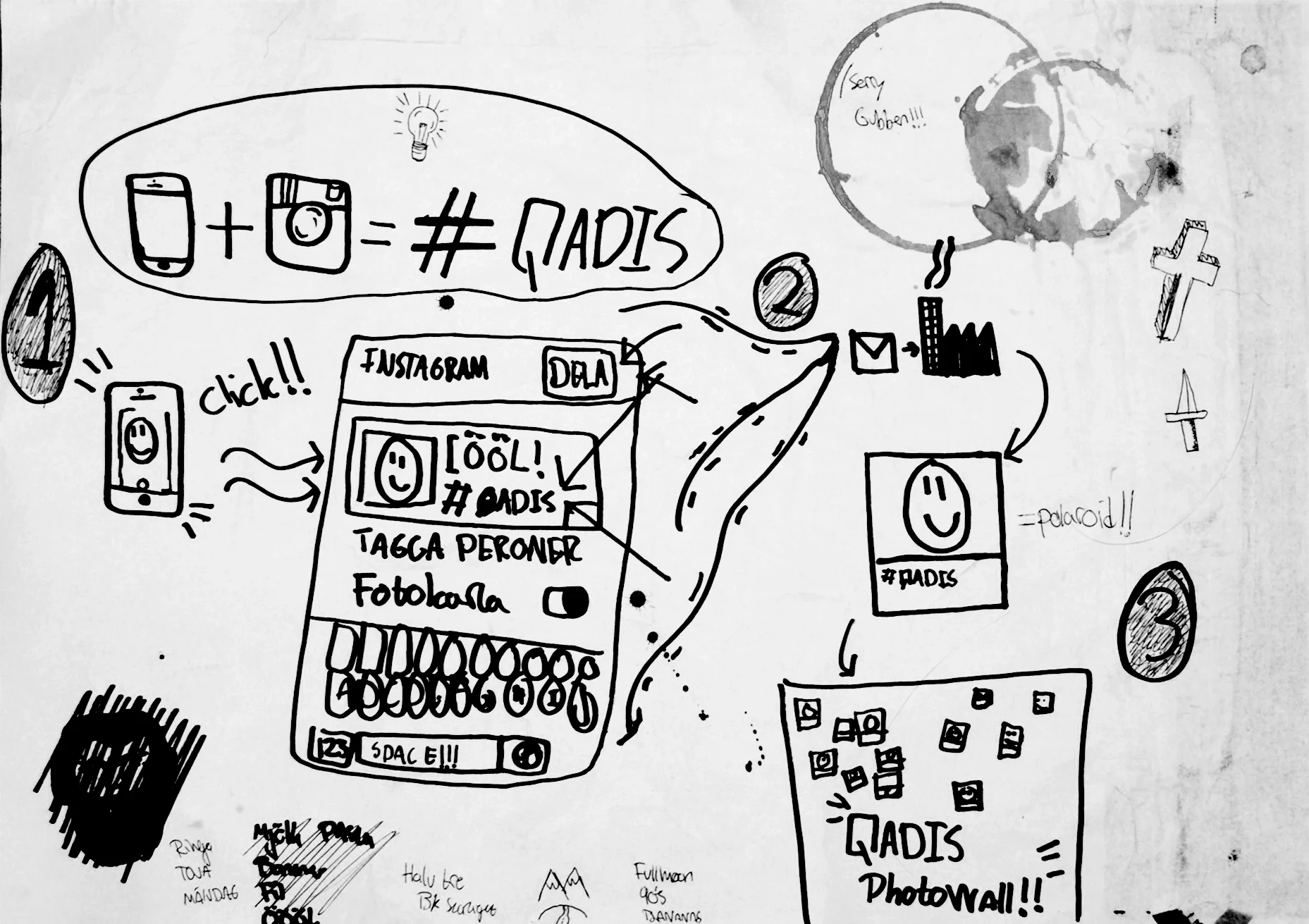 Photowall tumblr.jpg