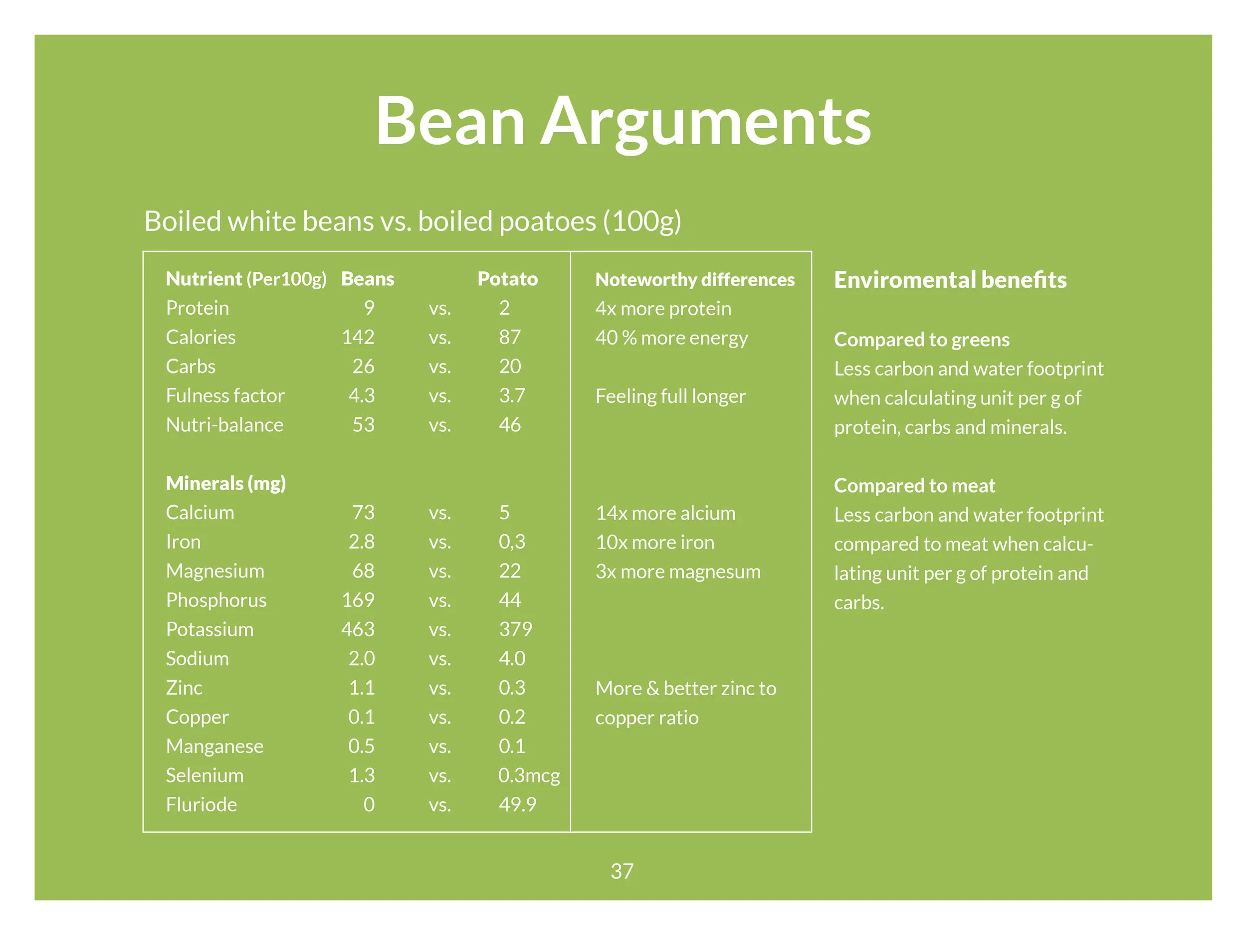 BEANS37.jpg
