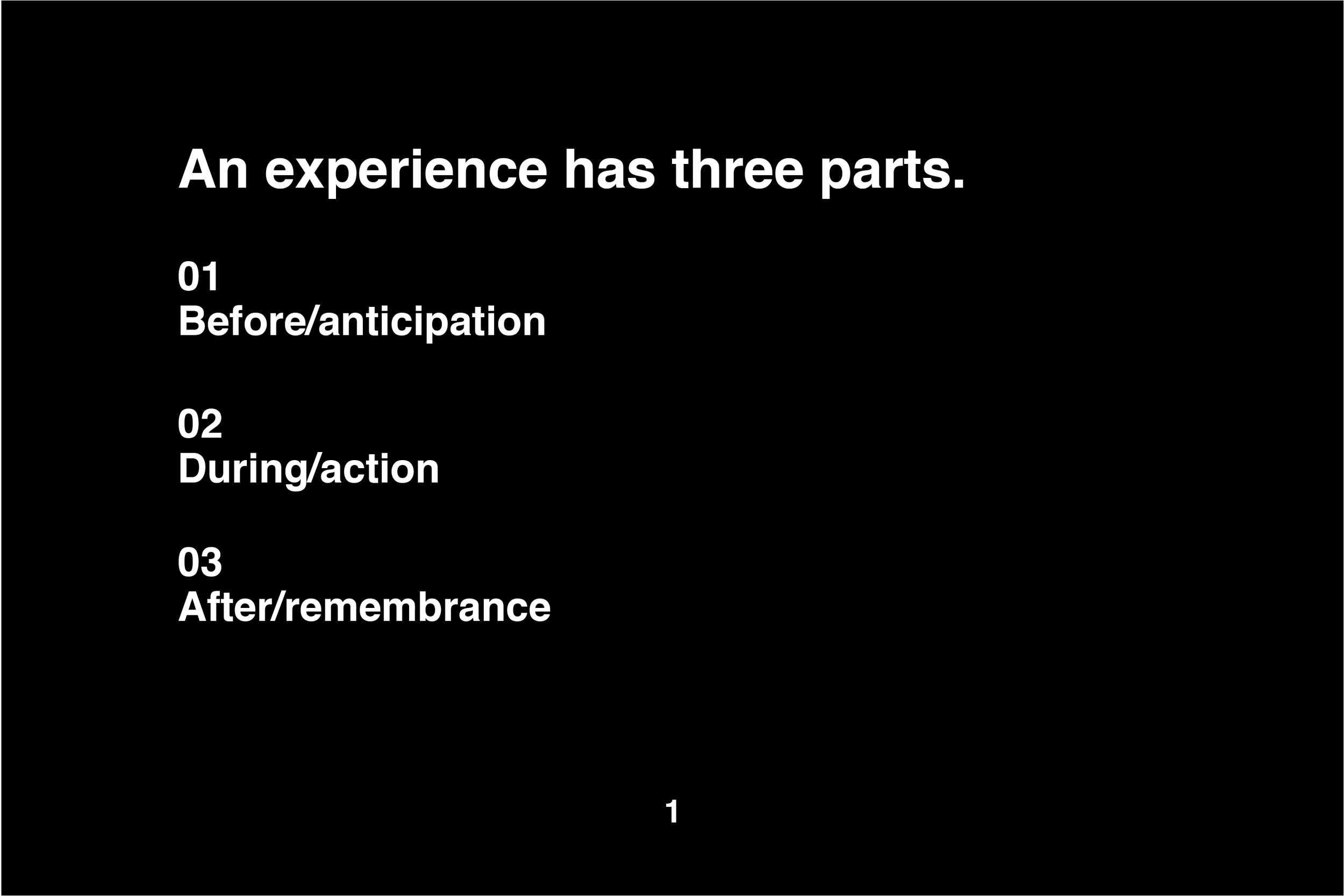 Qadis objectives.png