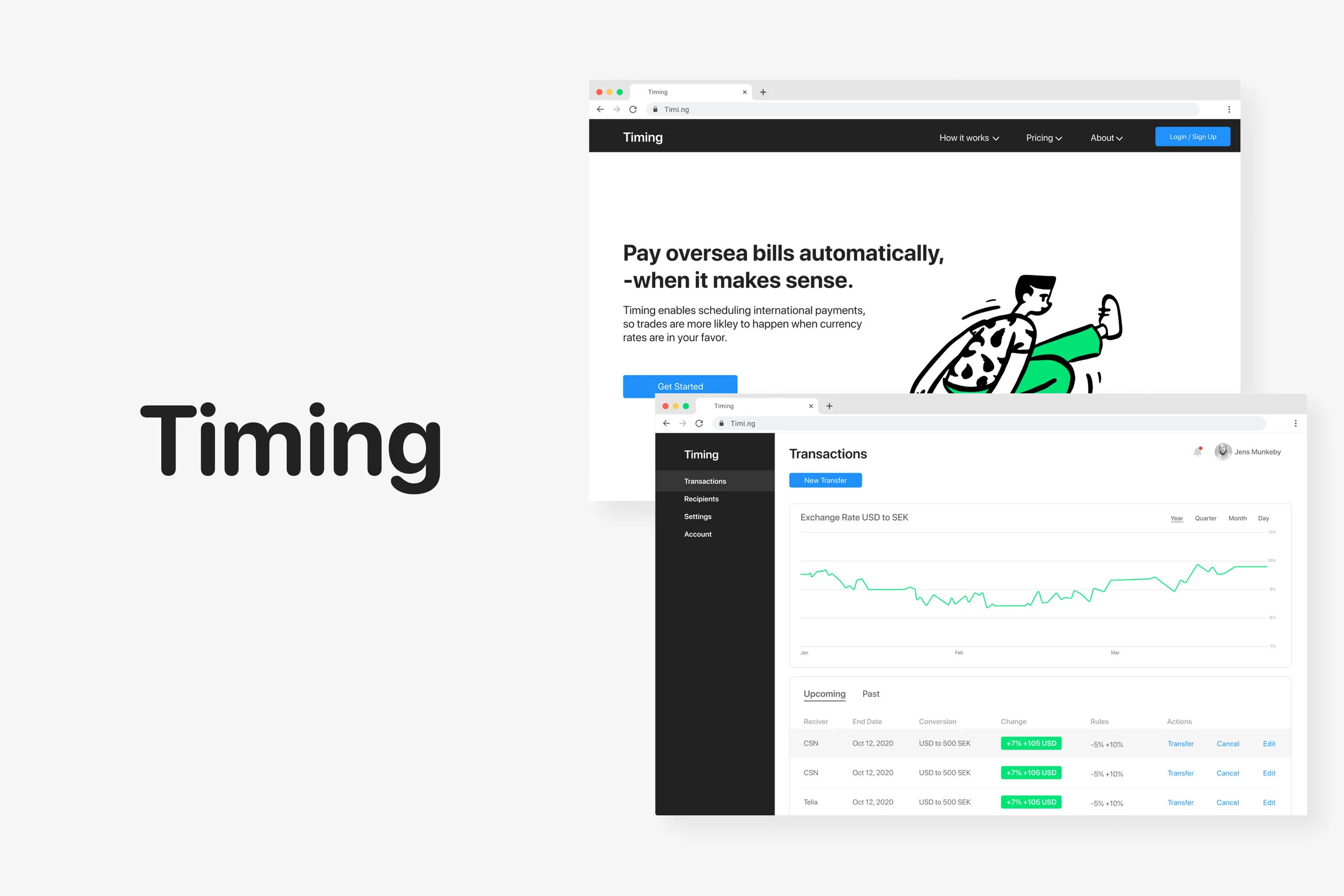 Product Design, User Testing, Branding