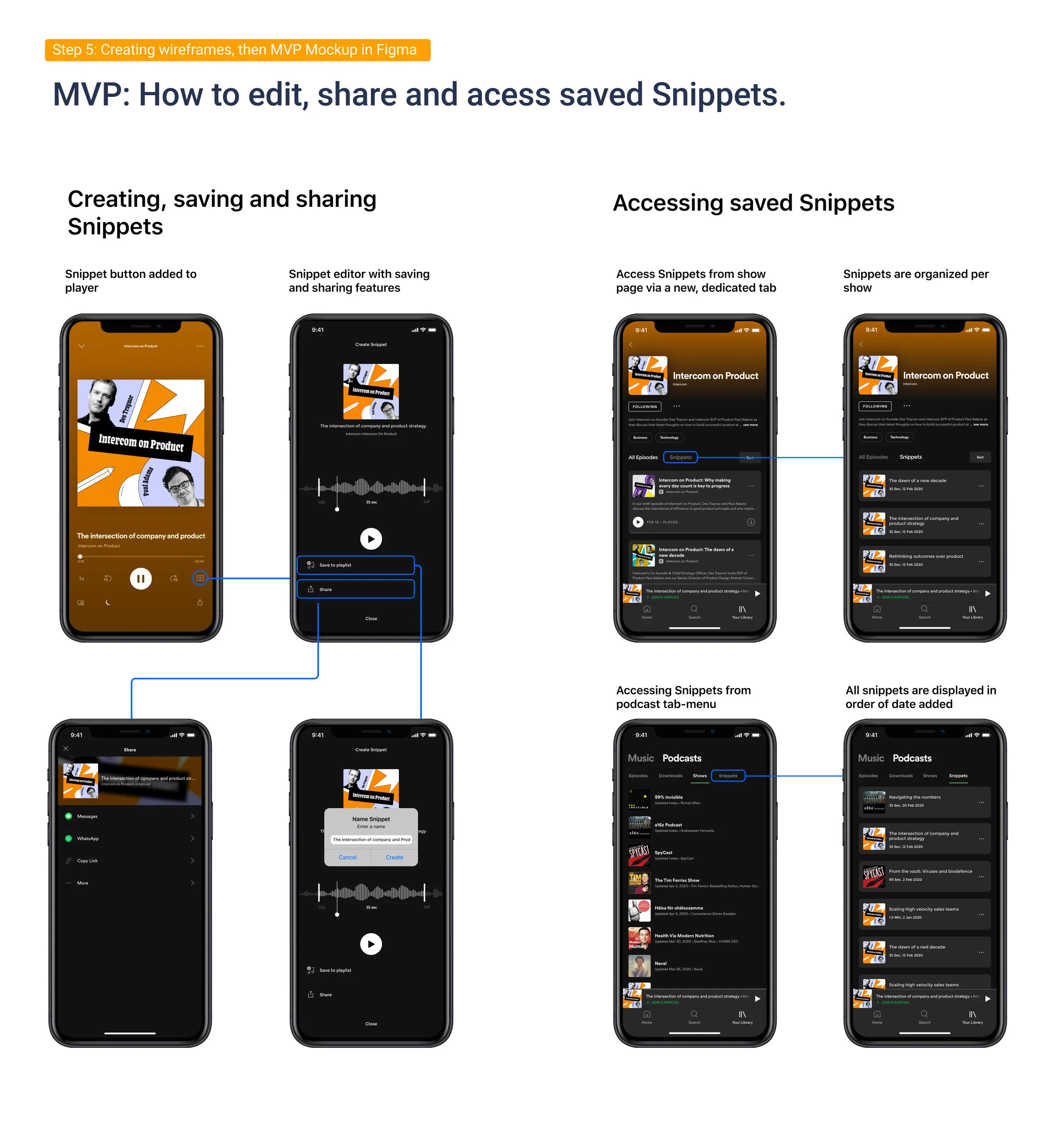 Blueprint with text.jpg