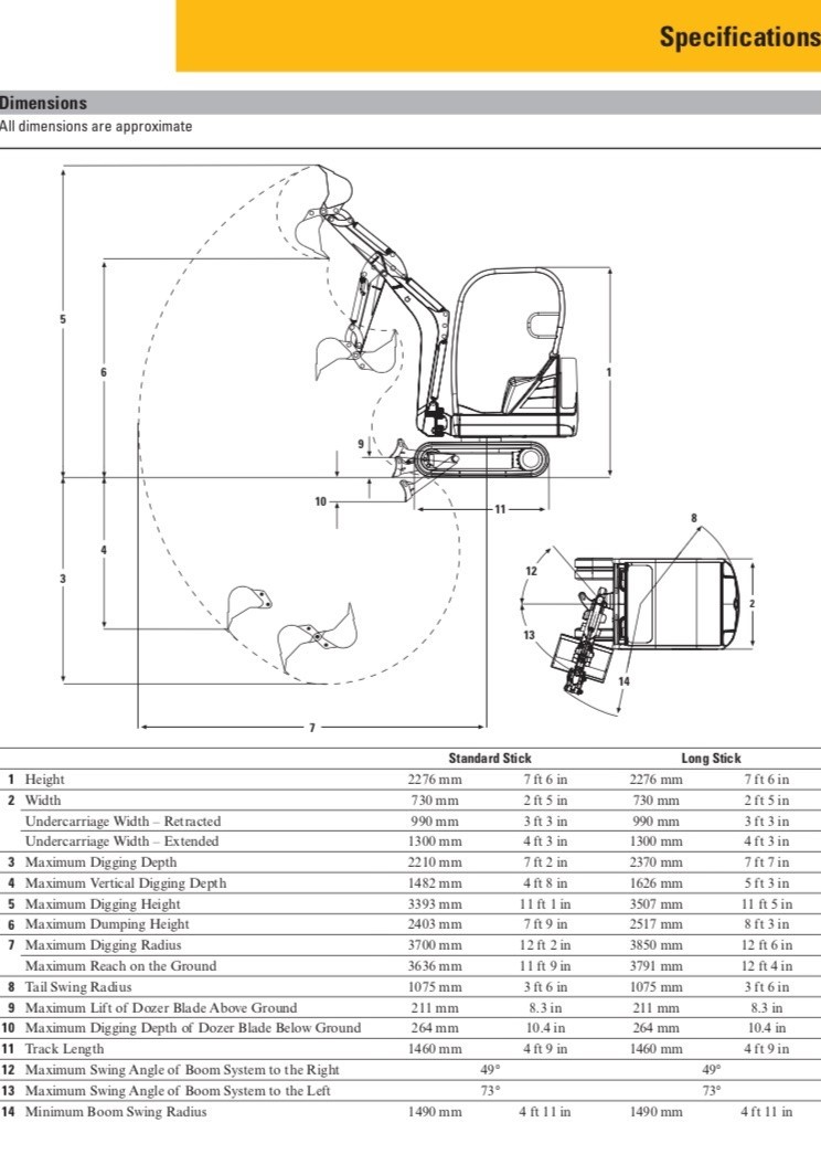 301.4C specifications.jpg