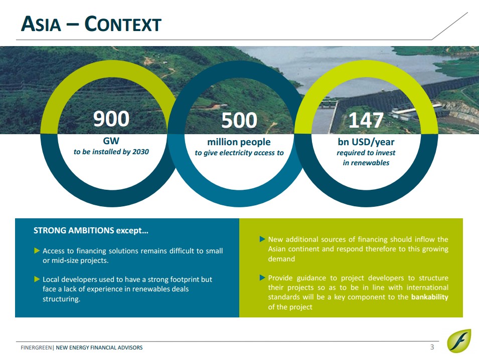 Slide presented by Finergreen during the webinar. Access the recordings for all slides