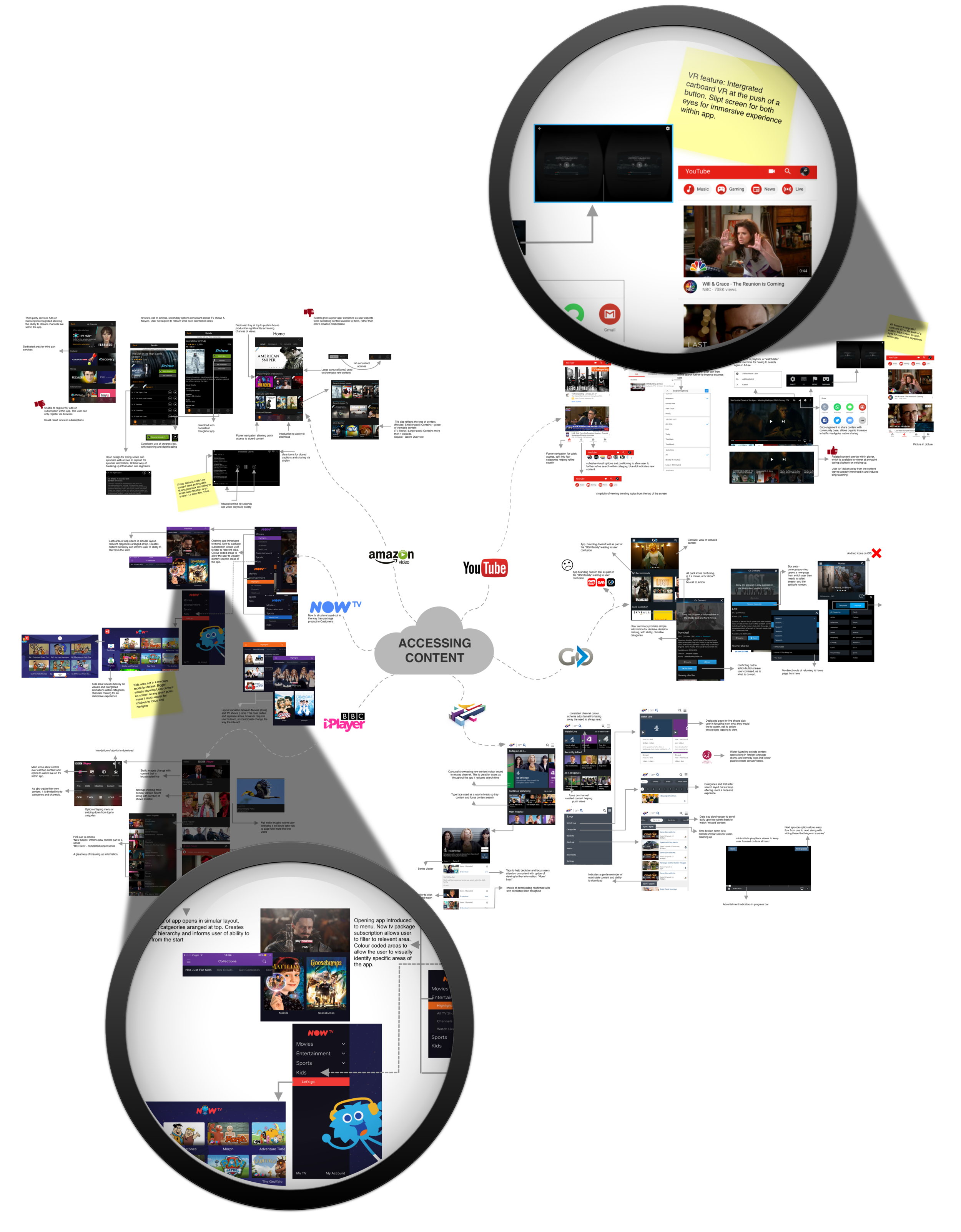 Hueristic review.png