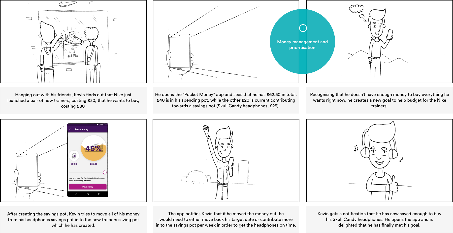 Scenario 3 - Savings goals.png