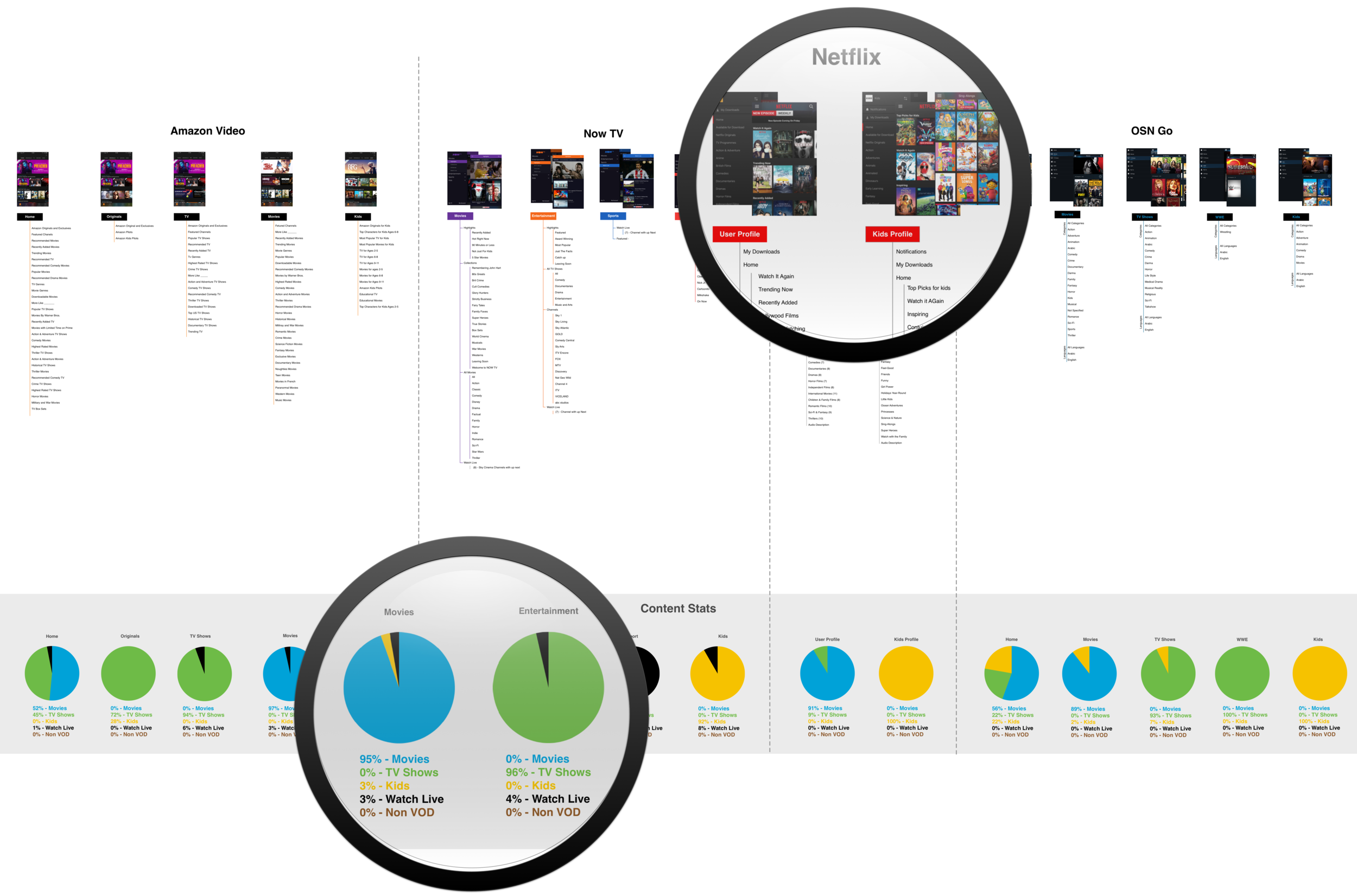 Content Structure Analysis.png
