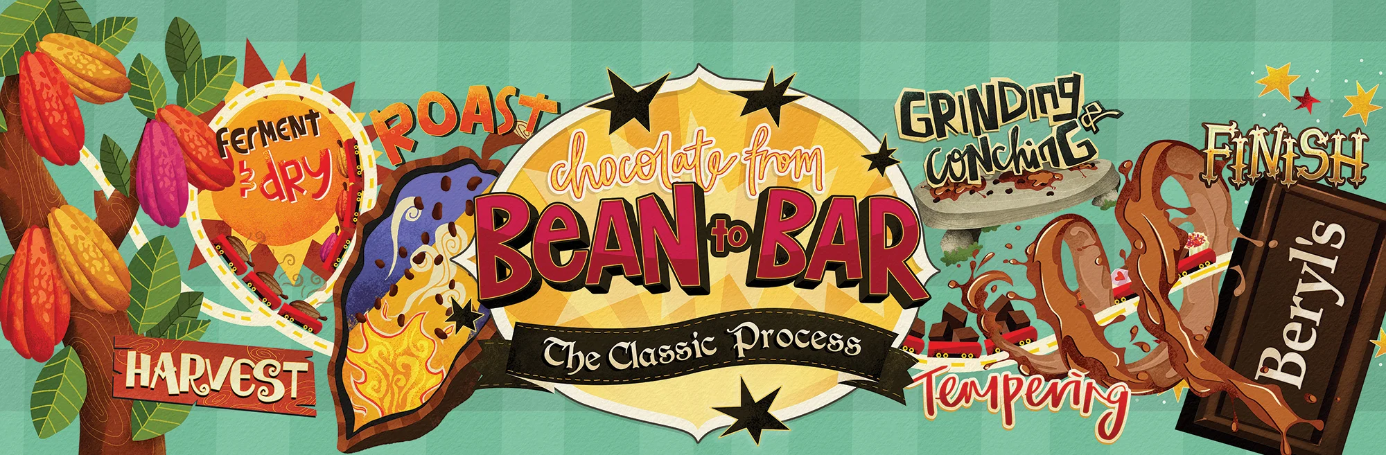 Beryl's_Lvl1_BeanToBar_Sticker_FA.jpg