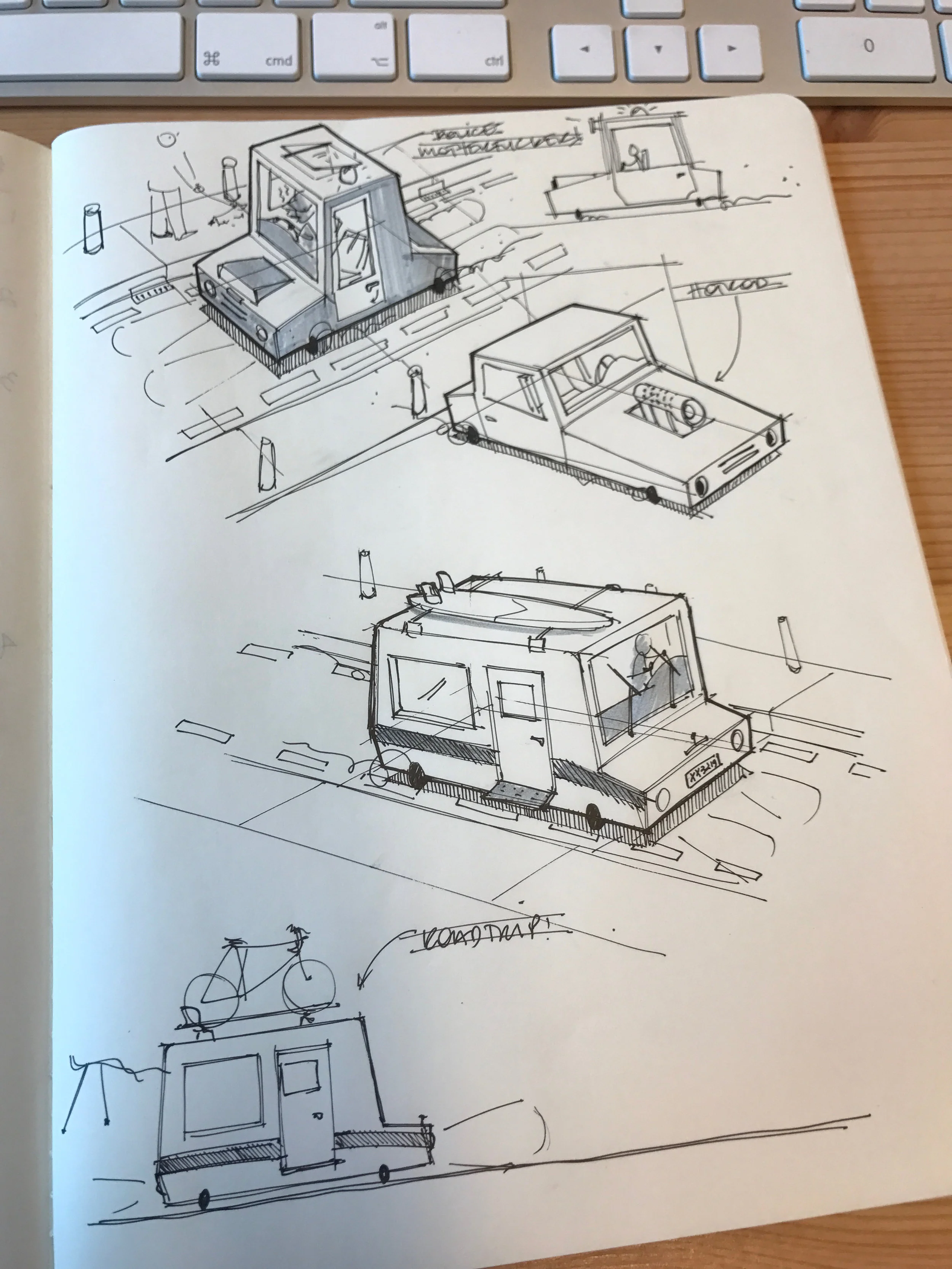 Some adventure-mobile design ideas.