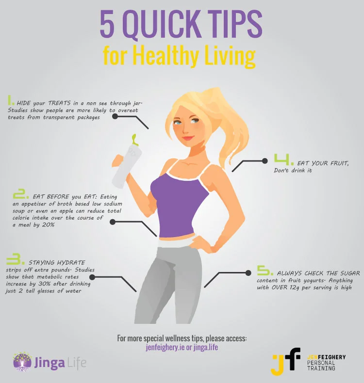 Comprehensive Tips Healthy Lifestyle Tips For Beginners: A Comprehensive Guide – WDXO