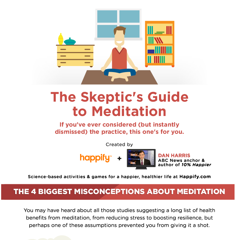 Infographic: Skeptics guide to meditation