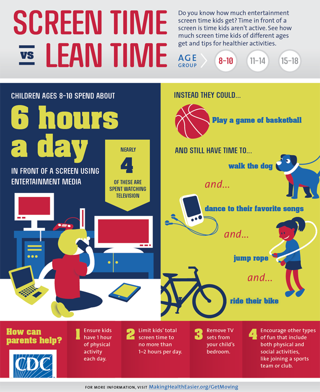 Screentime & Leantime for 8-10 year olds