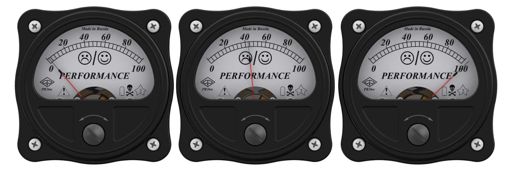 indicatori di performance tra marketing e vendite