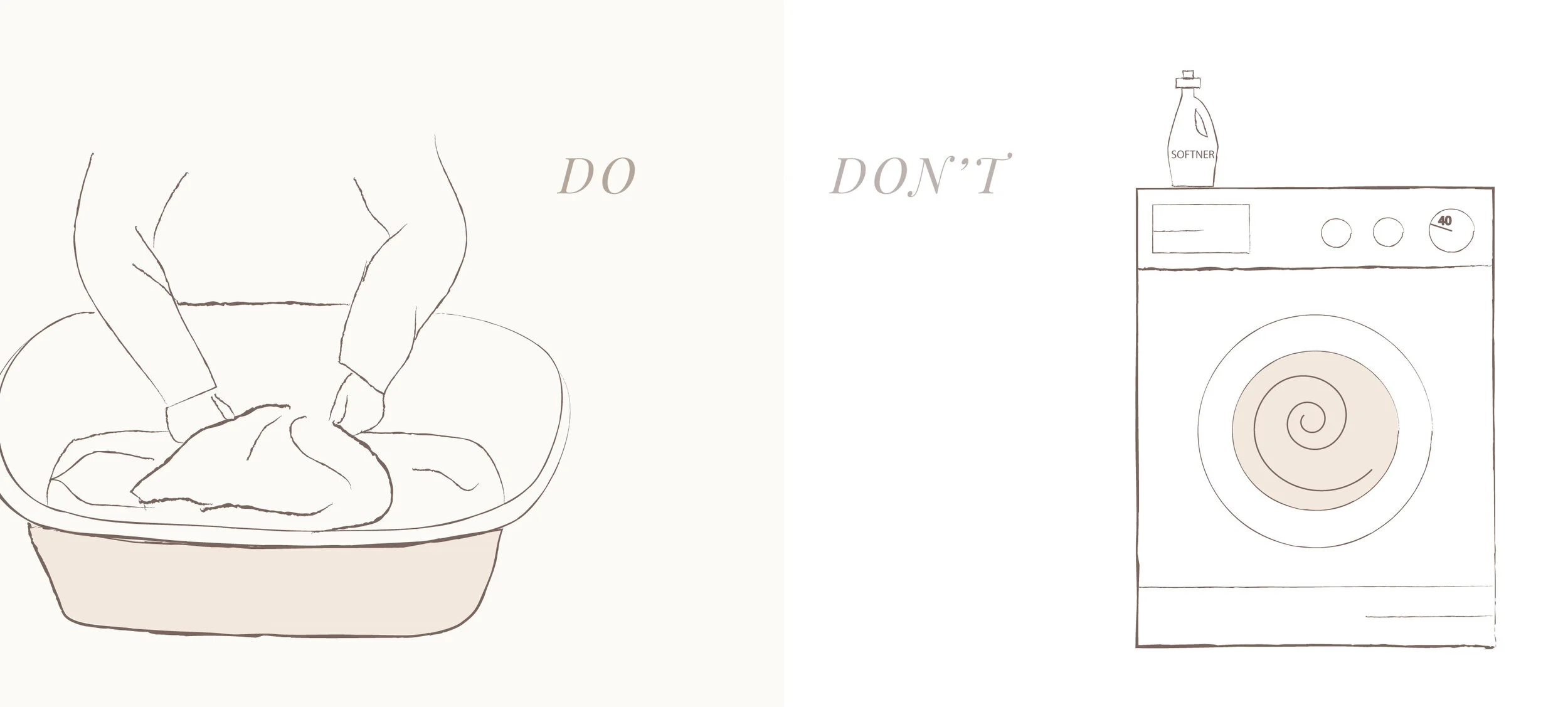 Care Instructions — milk