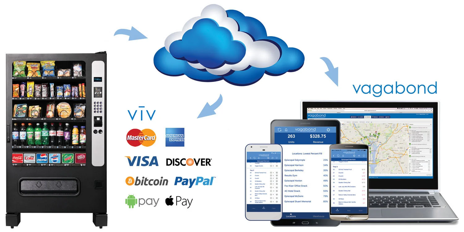 vagabond-communications-network.jpg