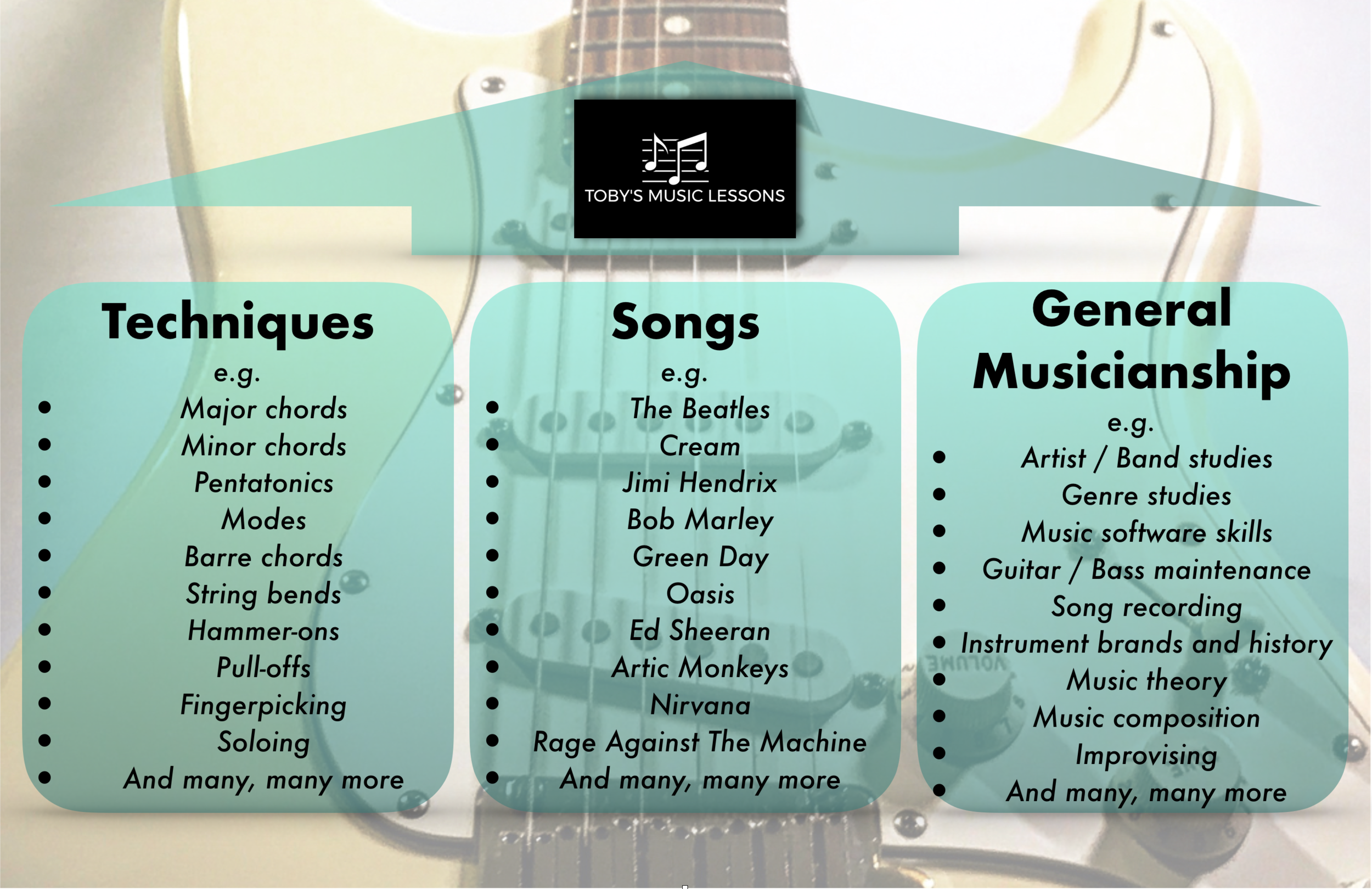 Lesson Information — Toby's Music Lessons