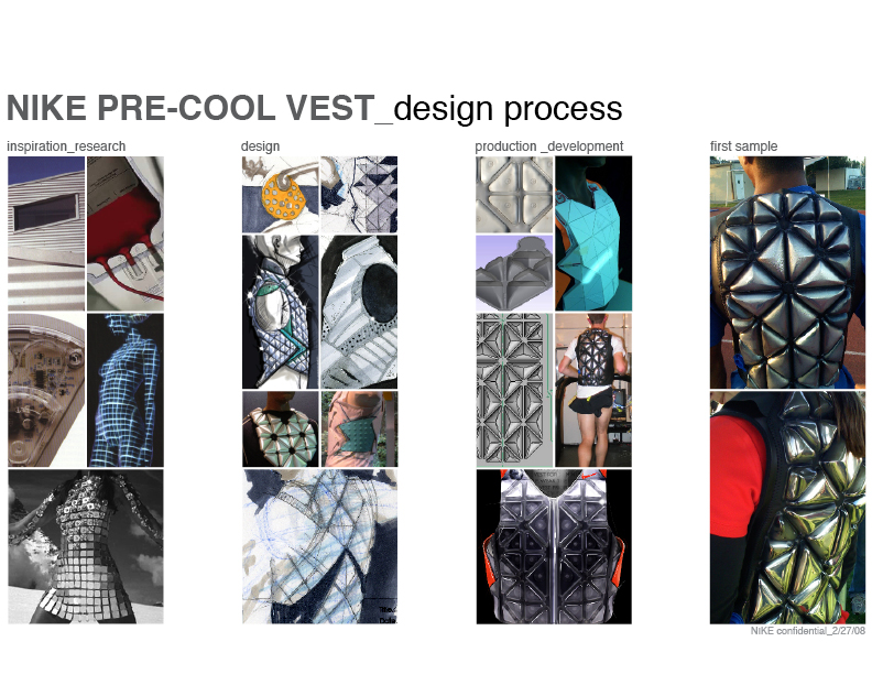 Ice Vest Process.jpg