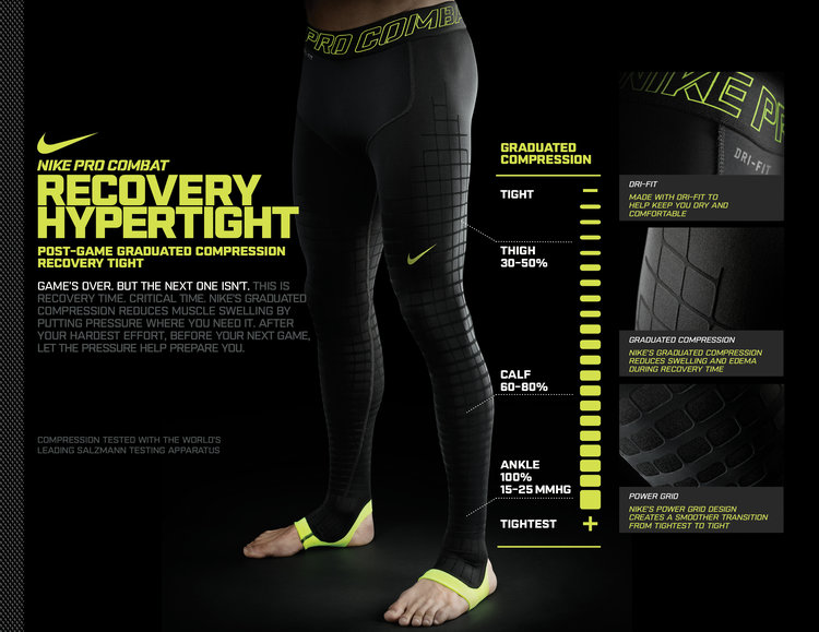 NEW Medium Nike Pro Combat Recovery Hypertight Compression Tights