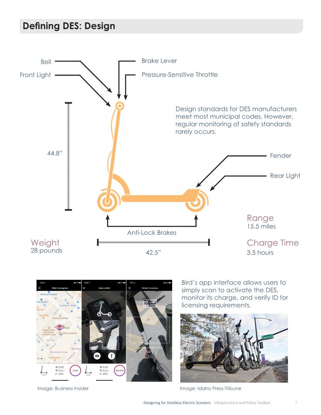 Dockless by Design_Final Booklet Page 007.jpg