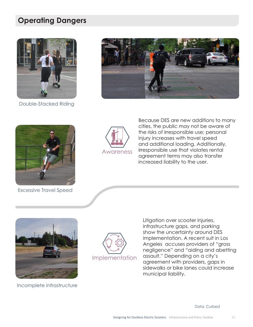 Dockless by Design_Final Booklet Page 013.jpg