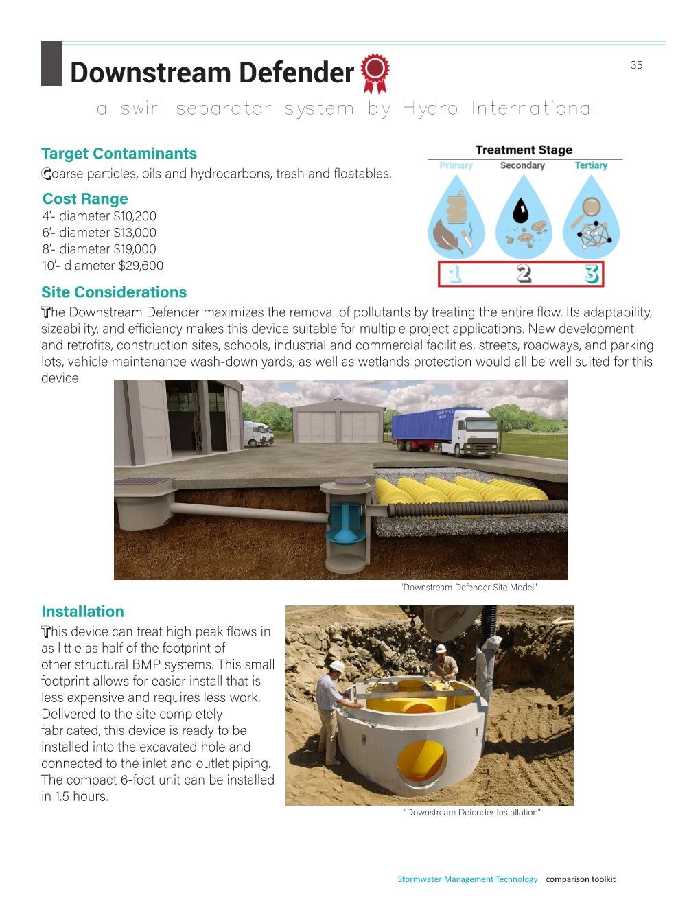 Stormwater Management Technology Comparison Toolkit Page 035.jpg