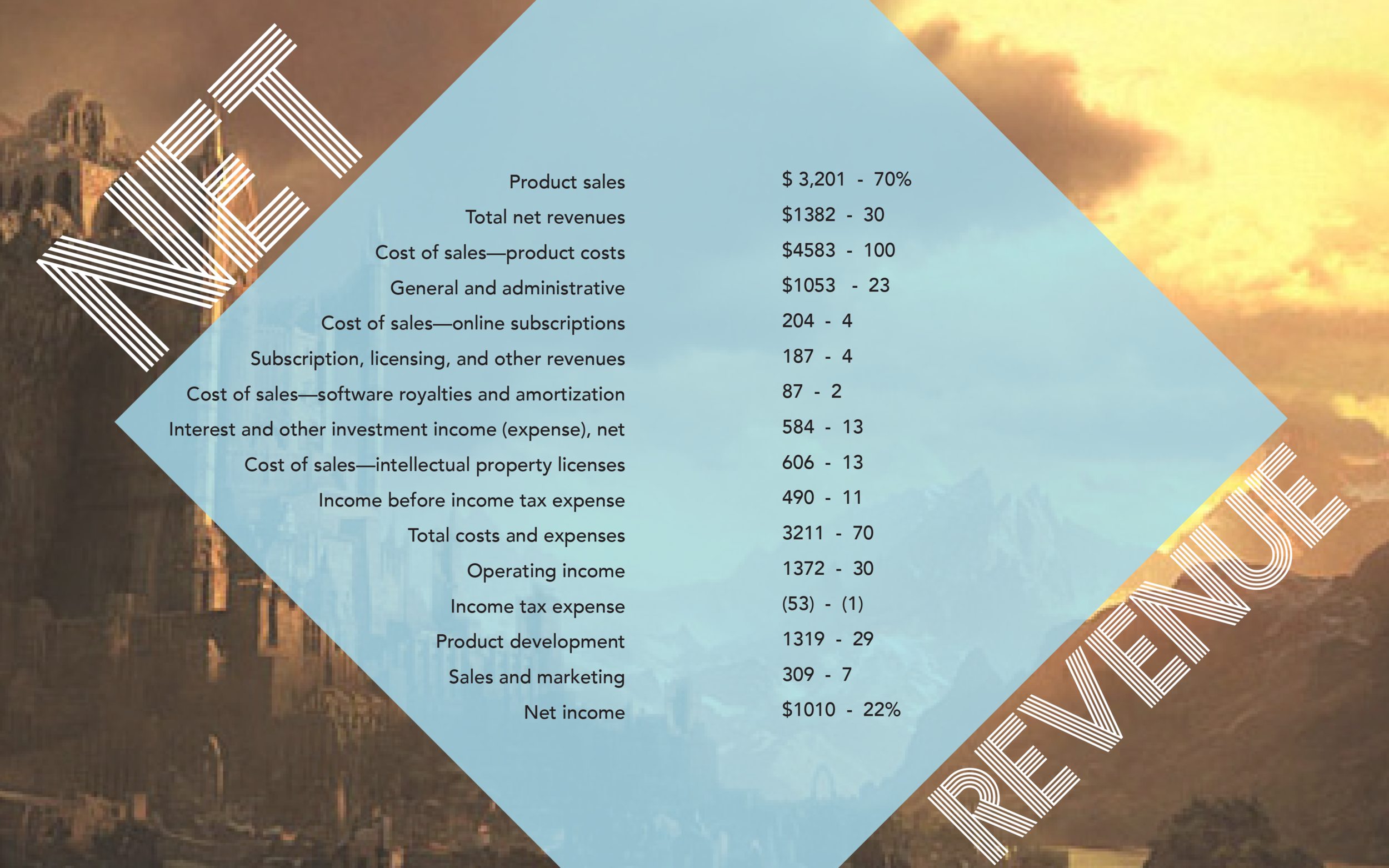 activisionannual-8.png