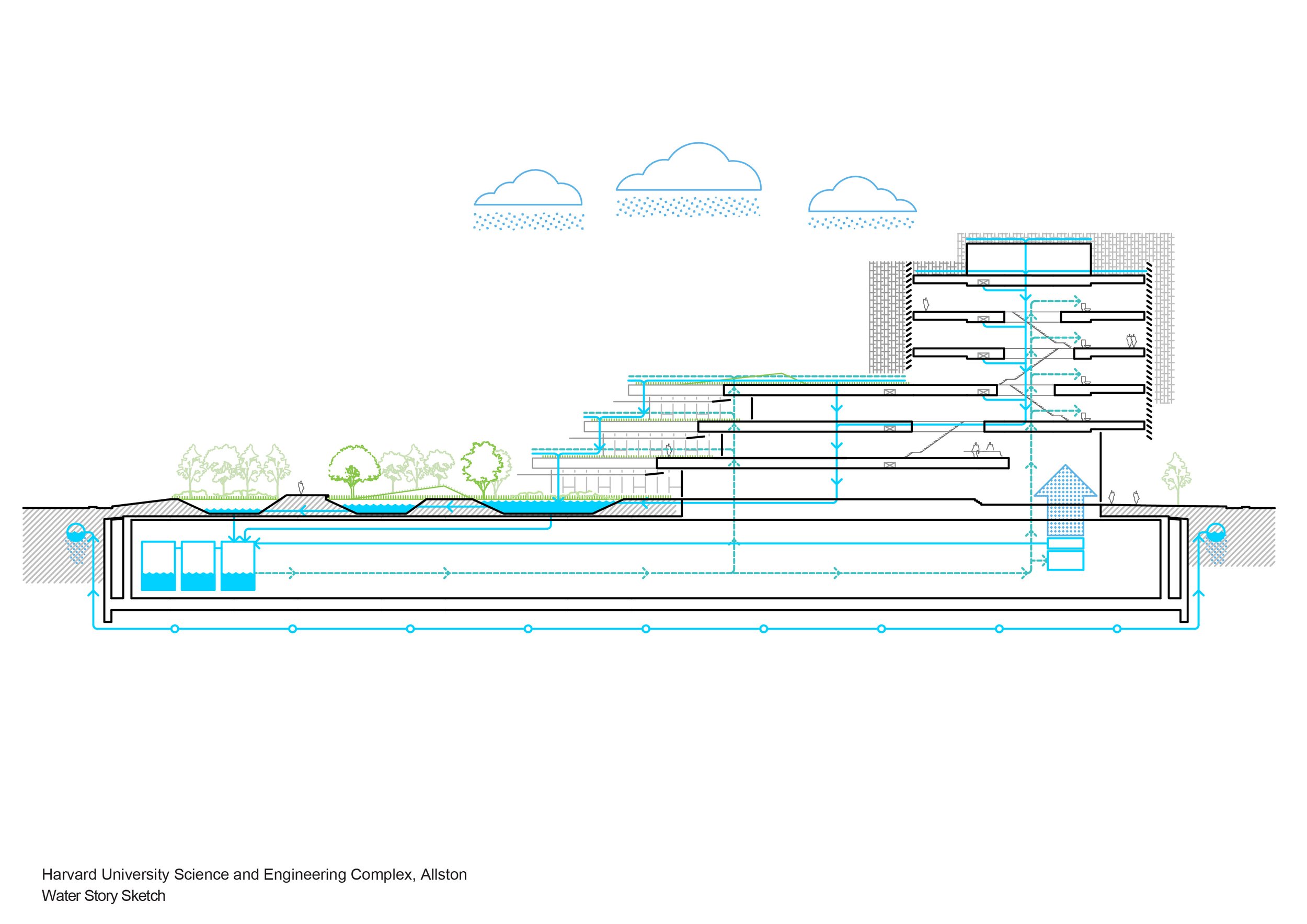 274_WATER STORY SKETCH_A4_EN.jpg