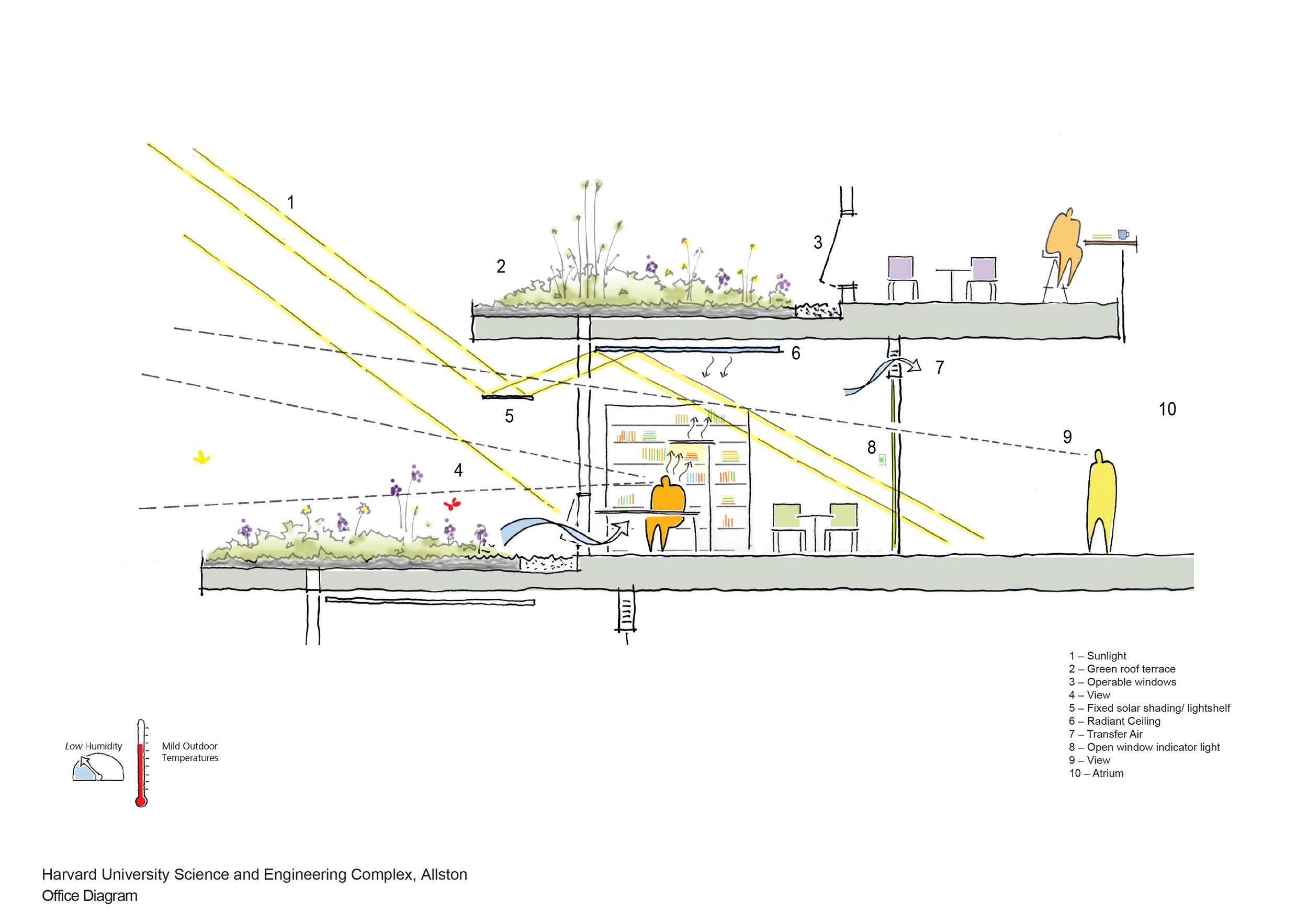 274_OFFICE DIAGRAM_A4_EN_Labels.jpg