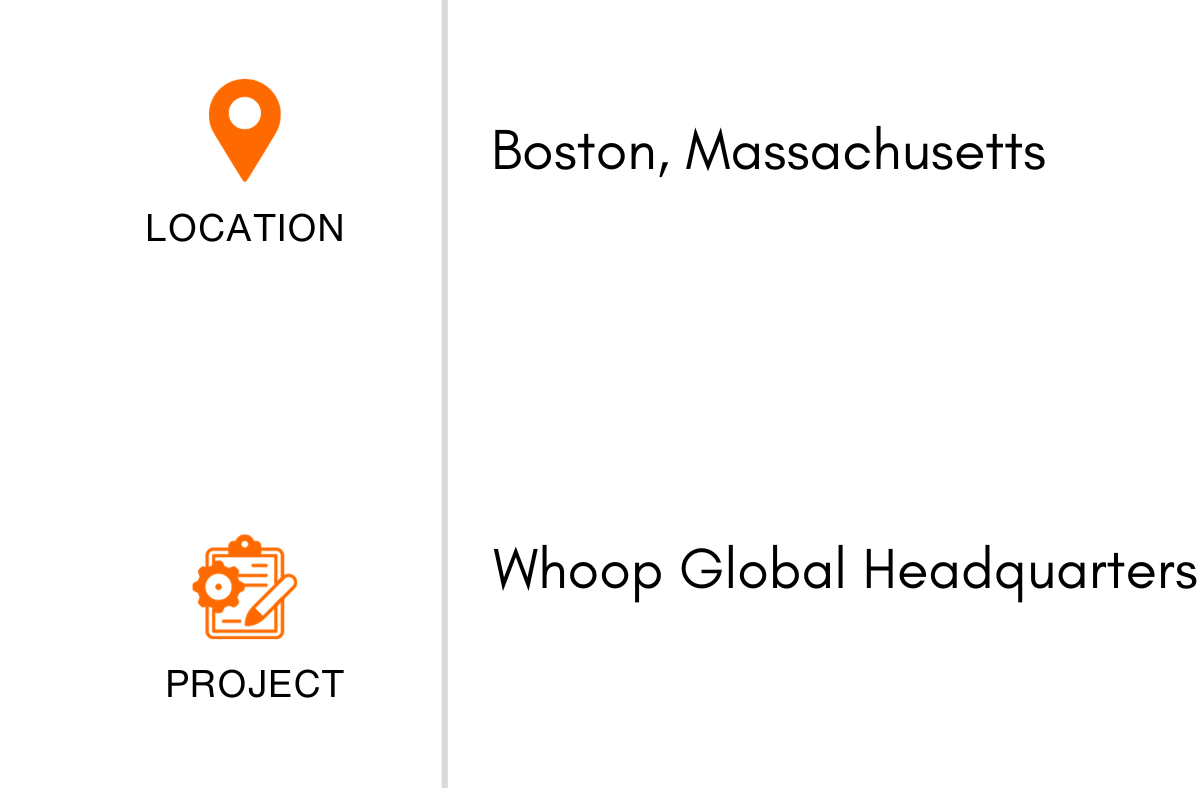 Case Study on Whoop and Collaboration
