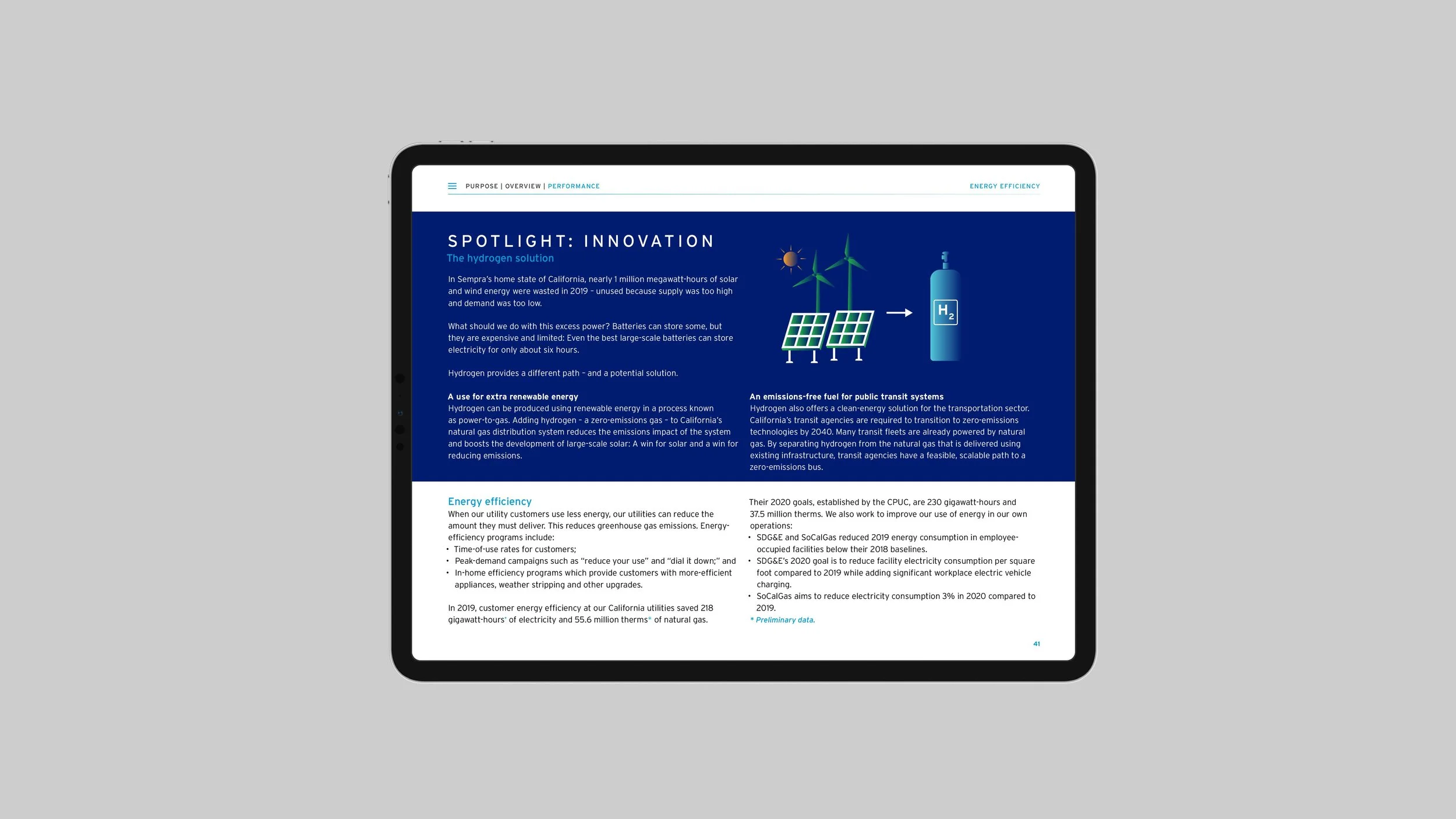 Sempra_CSR_2019_Page_7.jpg