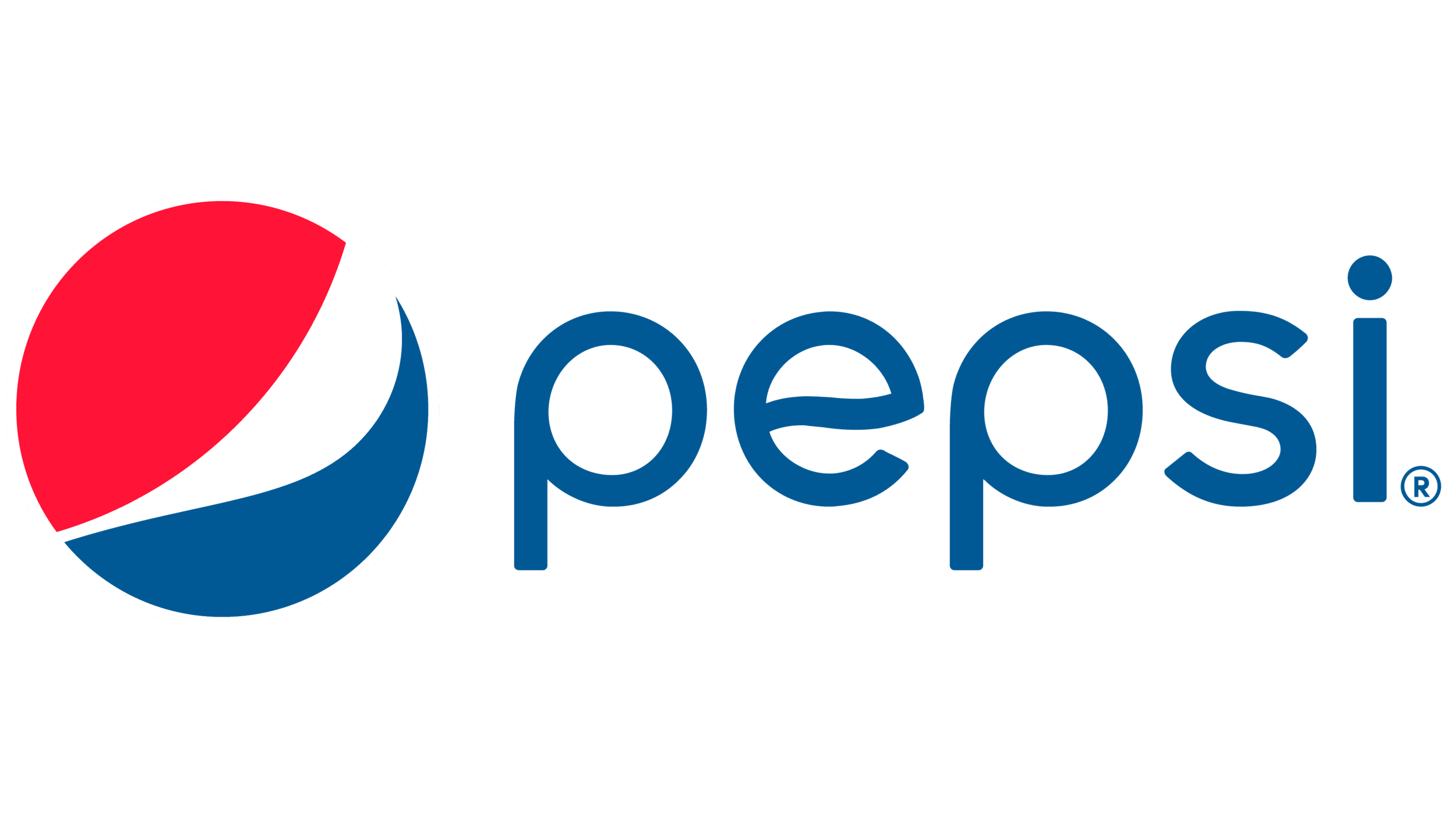 Local Jobs Postings — Hispanic League