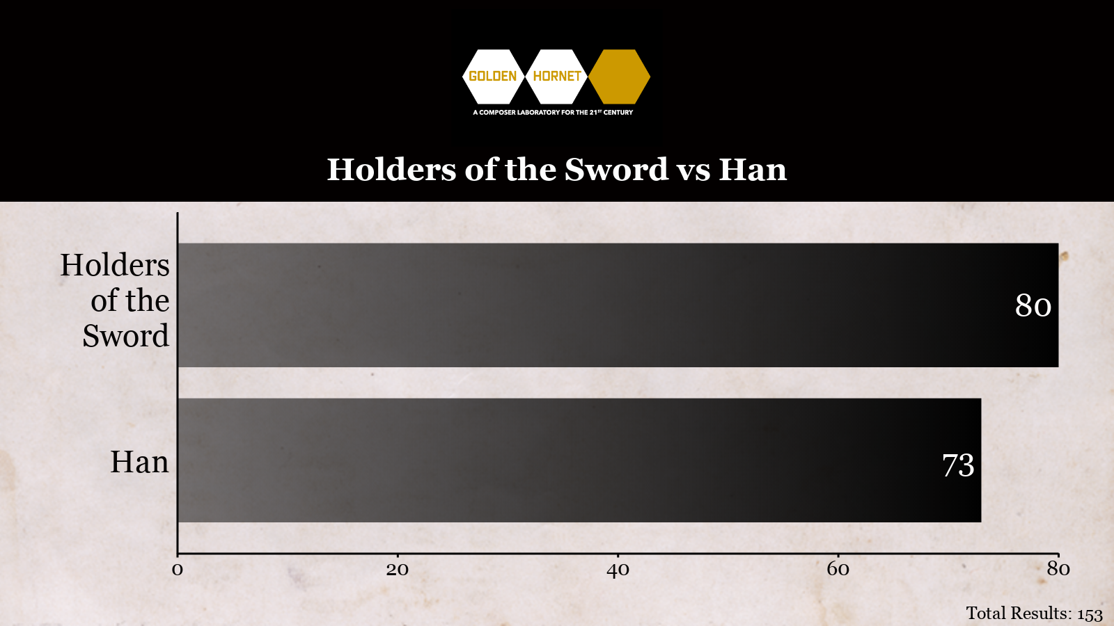 1-holders-of-the-sword-vs-han.png