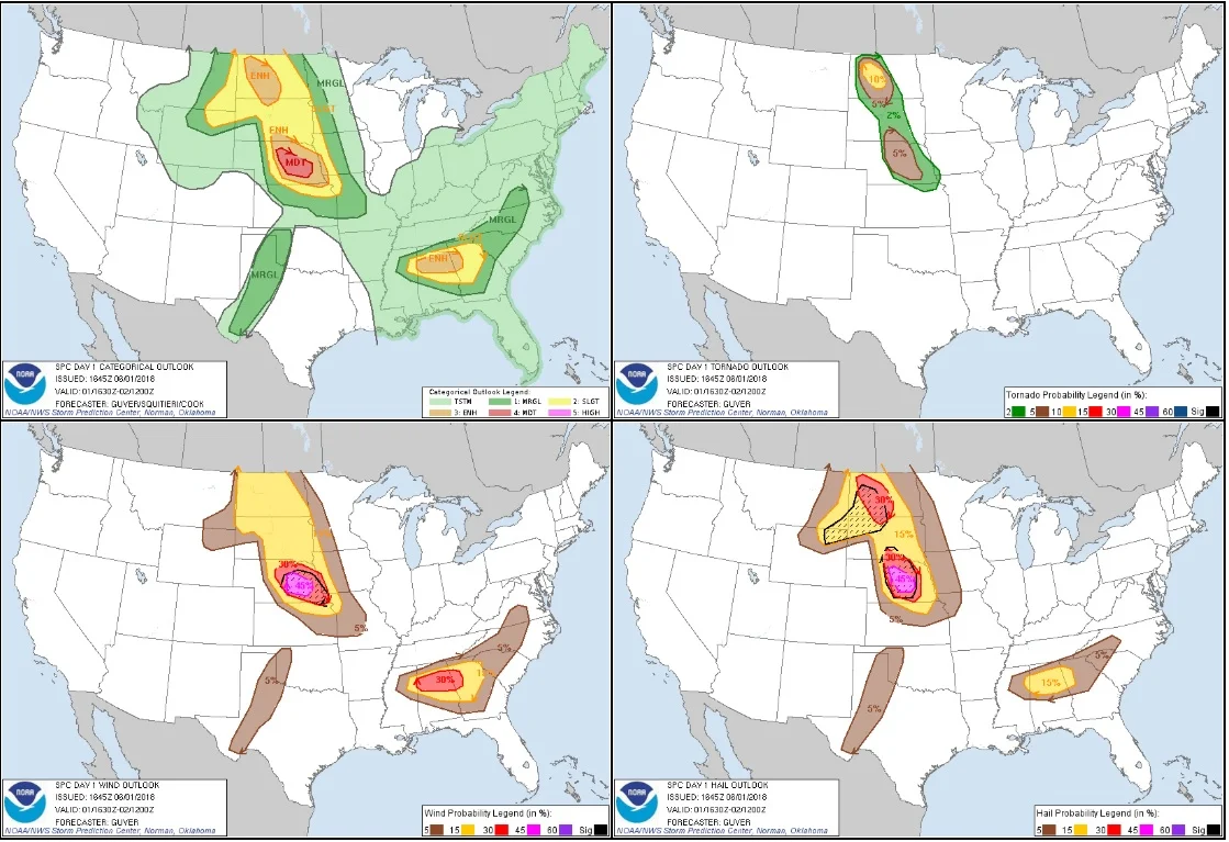 Outlooks.jpg