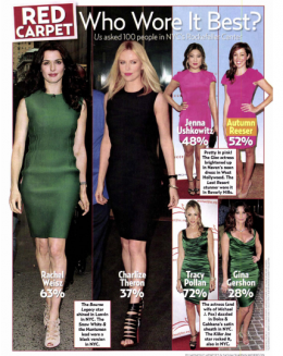 US Weekly