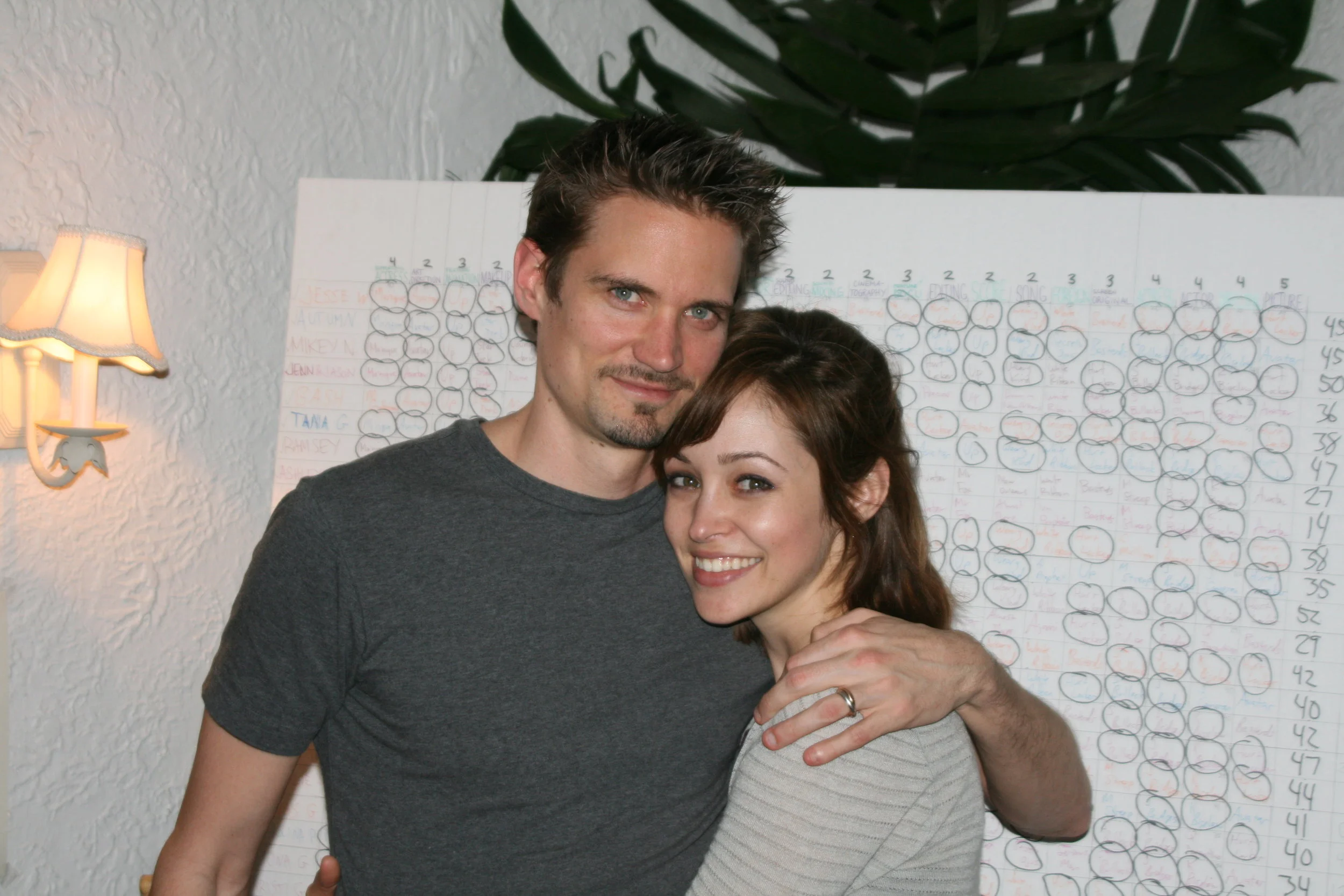 Jess & I in front of our yearly creation—the Oscar Board!! Jess keeps track of everyone’s votes & the winners in each category. We use a weighted point system. In fact, I would have WON this year if I had only picked ‘Hurt Locker’ for best picture! I think my decorating scheme unduly influenced my choice (Avatar)... Grrrr…