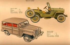 Willys Part 3: America's Soldier, Willys' Savior