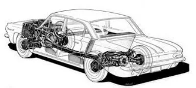 The 1961 Pontiac Tempest was testiment to the engineering genious of John Z. DELorean. with a rear transaxle, 4-wheel independent suspension and 50/50 weight distribution, this TECHNICALLY ADVANCED COMPACT was probably the best haNDLING AMERICAN CAR ON THE market. (www.pontiacsonline.com)