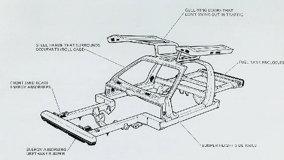 Under the skin: A hornet with enhancements ( www.Bricklinautosports.com )