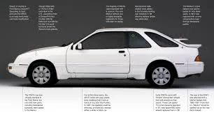 1985 Merkur XR4Ti