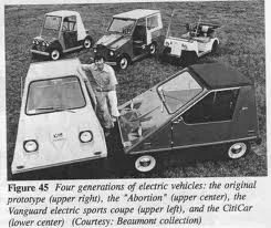 From the Vanguard Coupe (top left) to Sebring-Vanguard CitiCar Sports Coupe (bottom right) www.RcI.Rutgers.edu