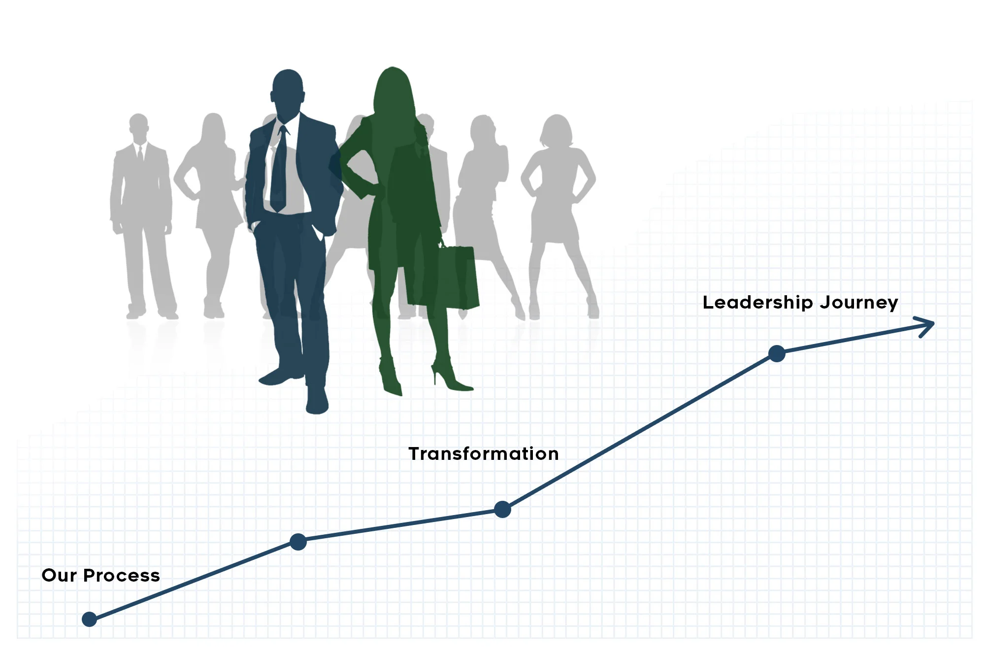LEADERS-people graph.jpg