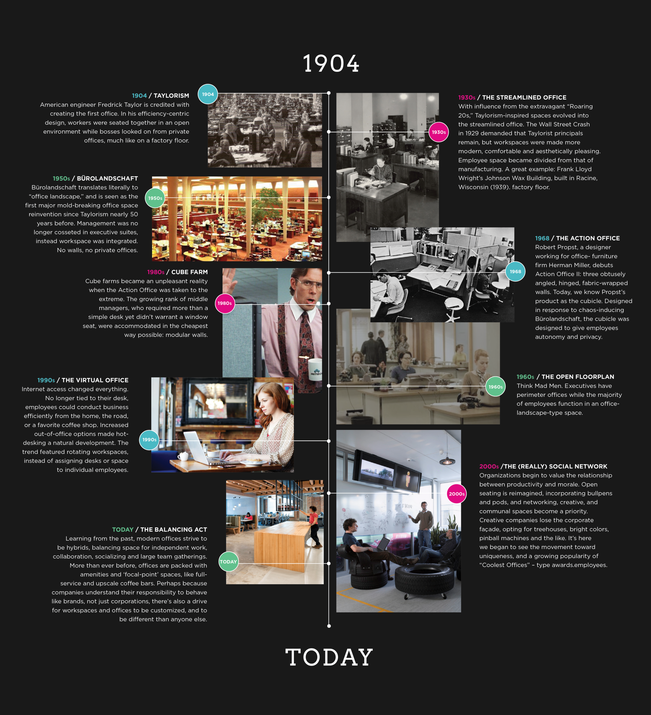 Evolving Office-graphic-black-1.png