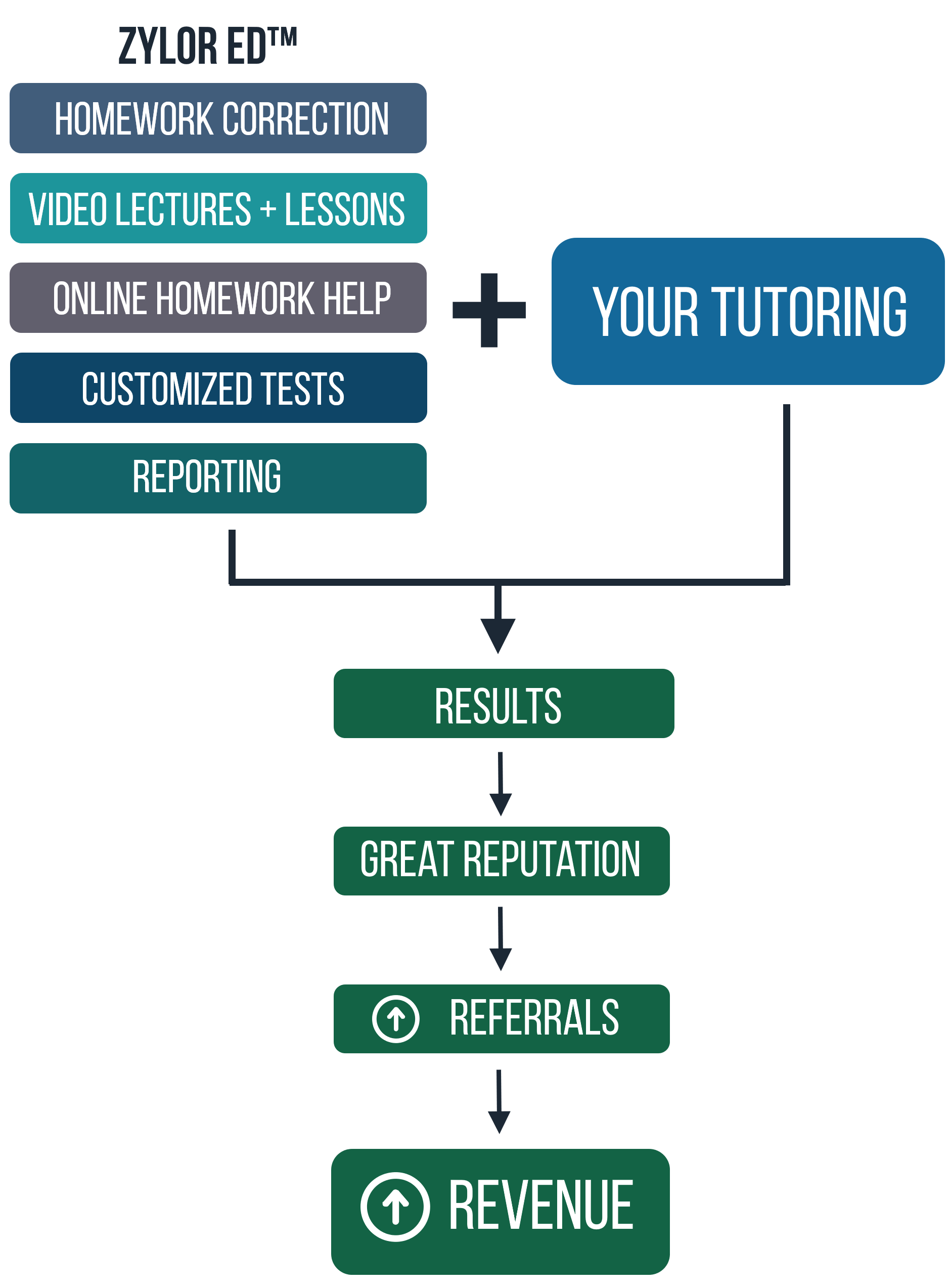 diagram final 7.png