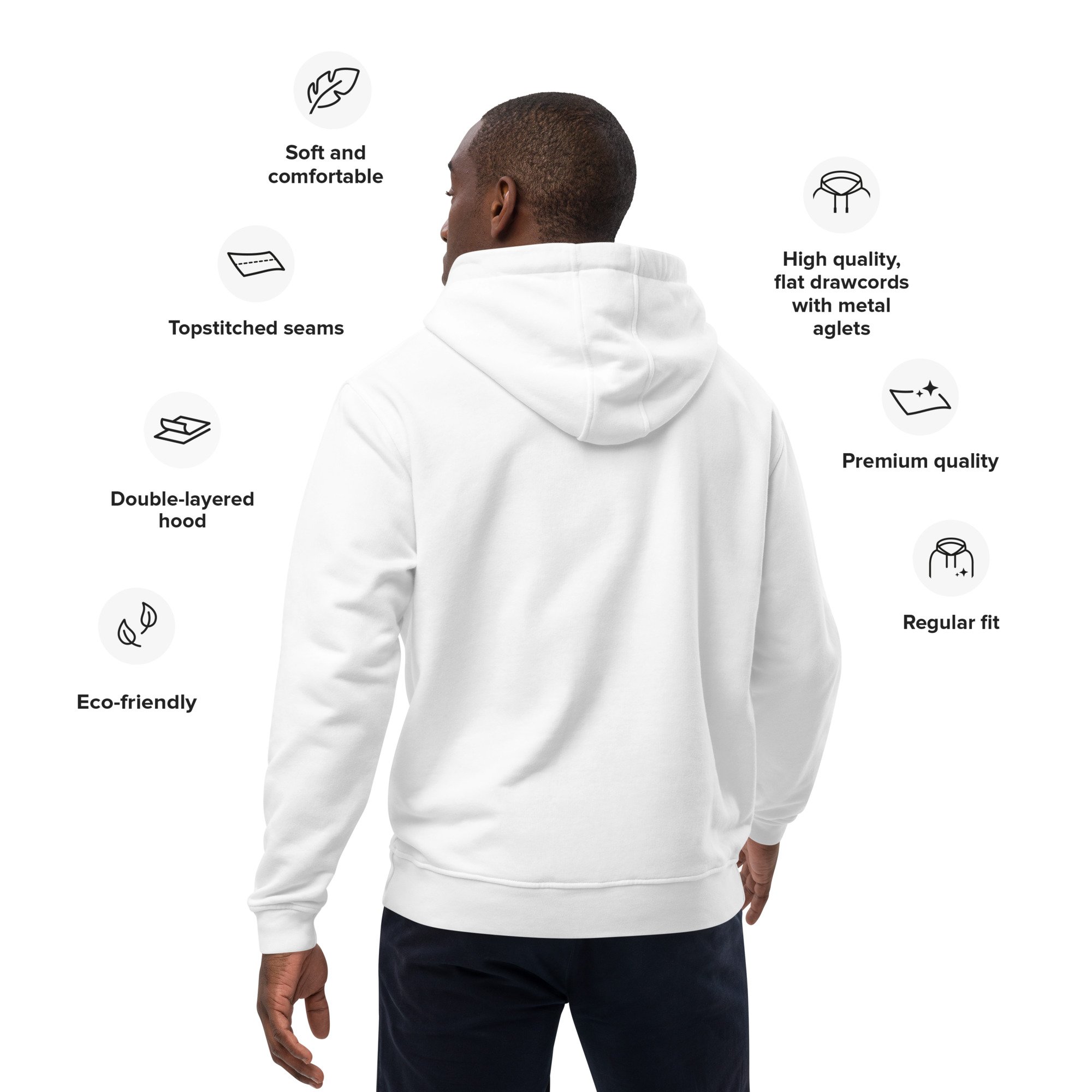 premium-eco-hoodie-white-back-65f4c7dfe04c3.jpg