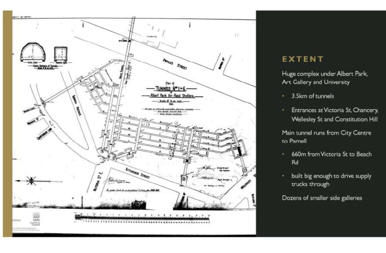 3.5Km of Tunnels under Albert park